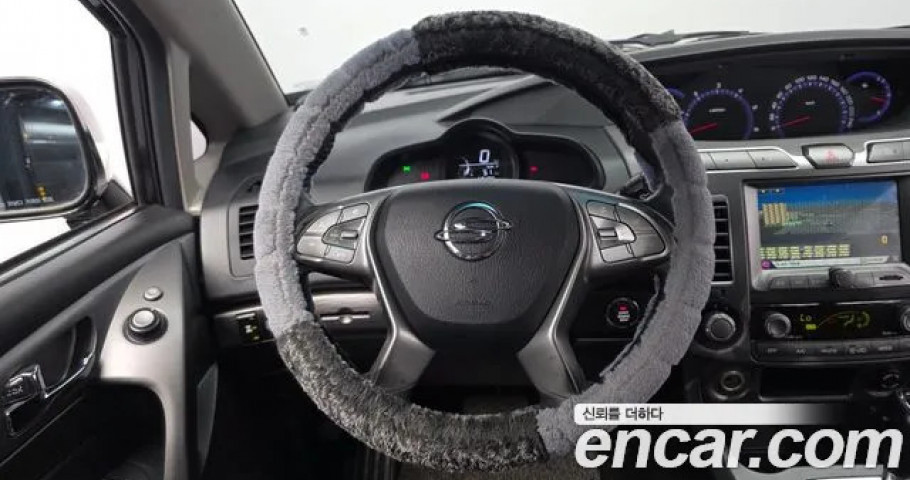 Ssangyong Korando 