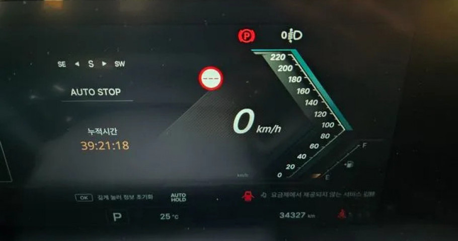 Ssangyong Actyon 