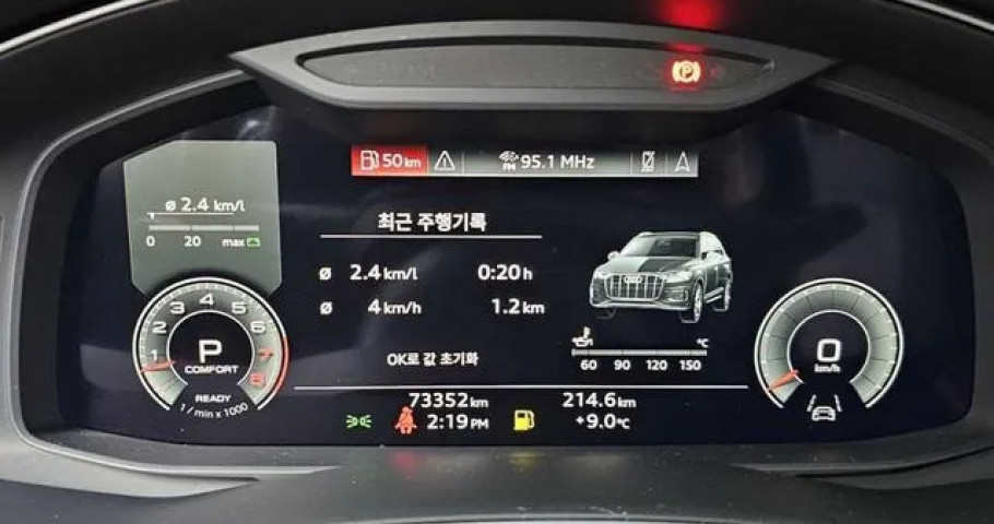 Audi Q7 