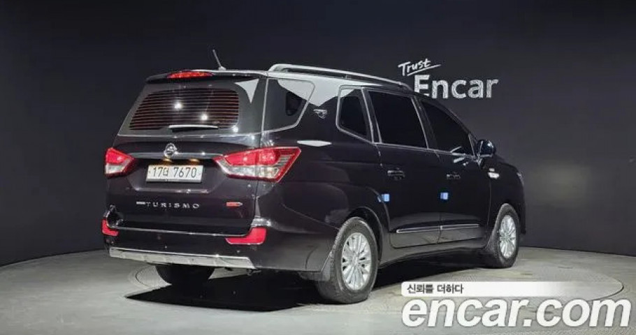 Ssangyong Korando 