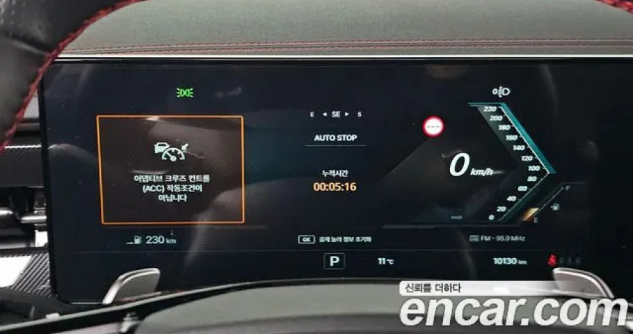 Ssangyong Actyon 