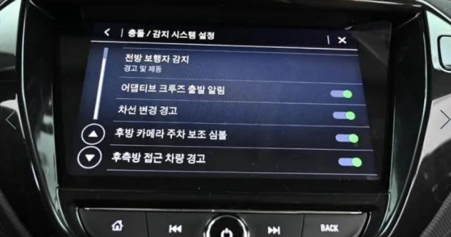 Chevrolet Trailblazer 