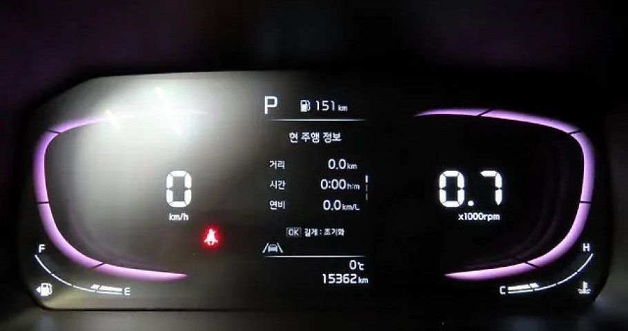 Kia Morning (Picanto) 