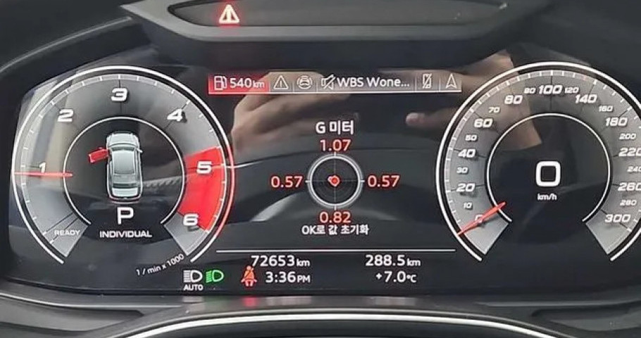 Audi A6 
