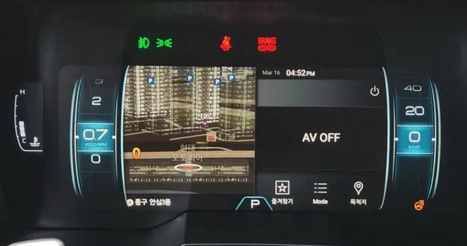 Ssangyong Korando 