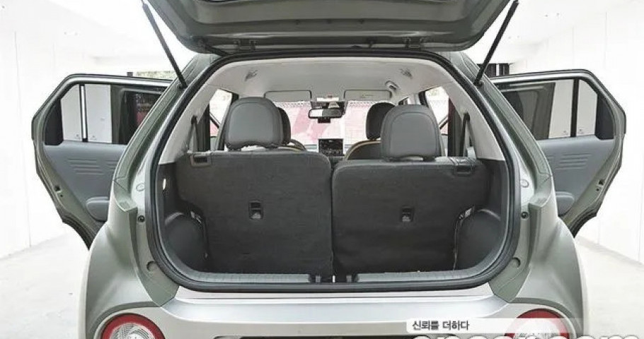 Hyundai Casper 