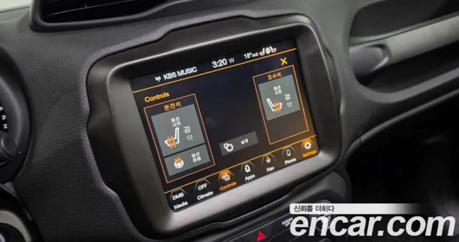 Jeep Renegade 