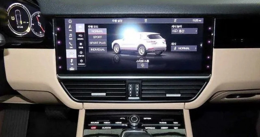 Porsche Cayenne 