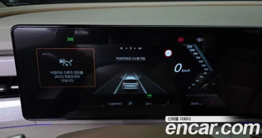 Ssangyong Actyon 