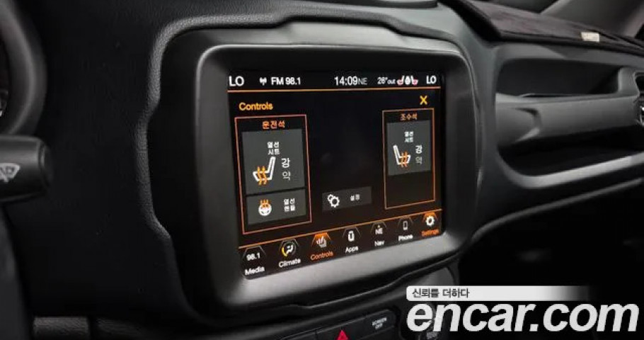 Jeep Renegade 