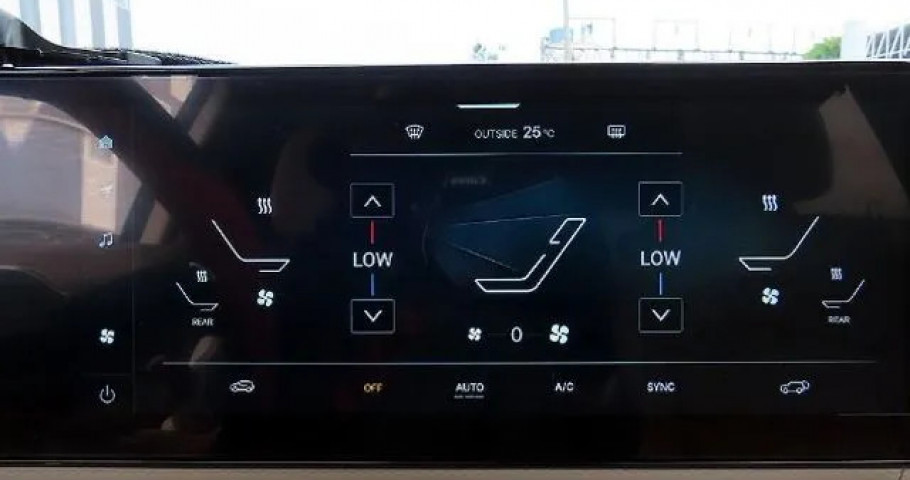 Ssangyong Actyon 