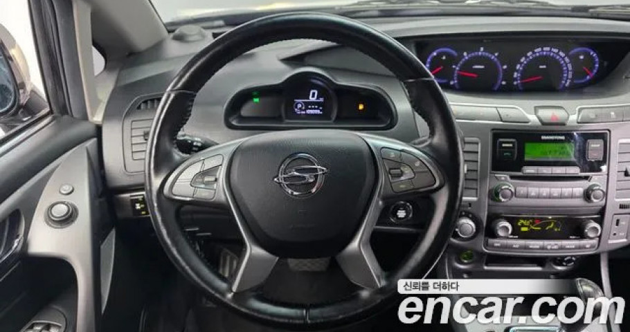 Ssangyong Korando 