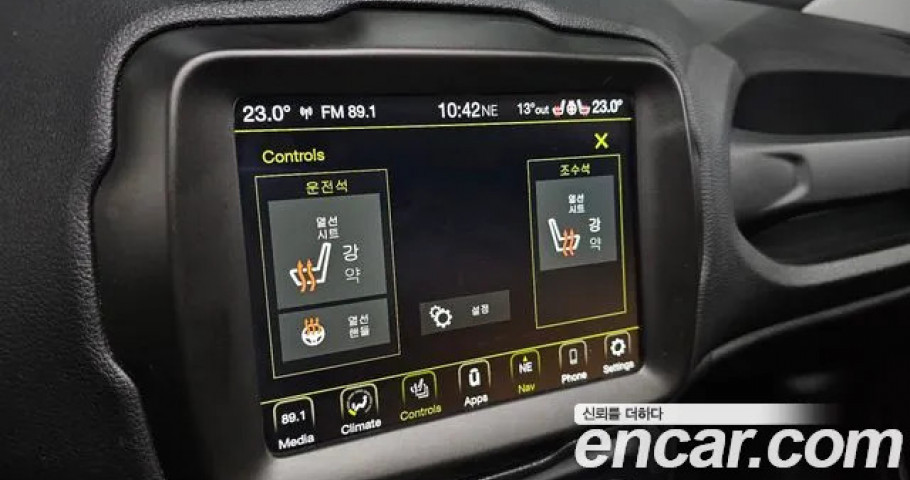 Jeep Renegade 