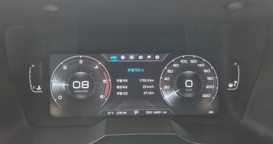 Ssangyong Korando 
