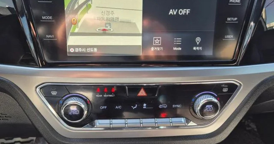 Ssangyong Korando 