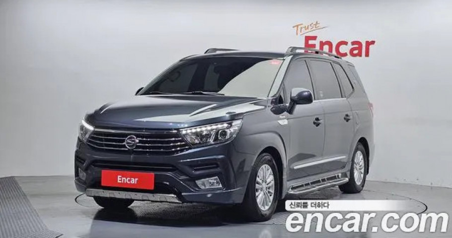 Ssangyong Korando 