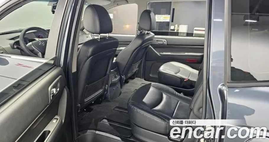 Ssangyong Korando 