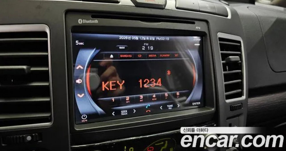 Ssangyong Korando 