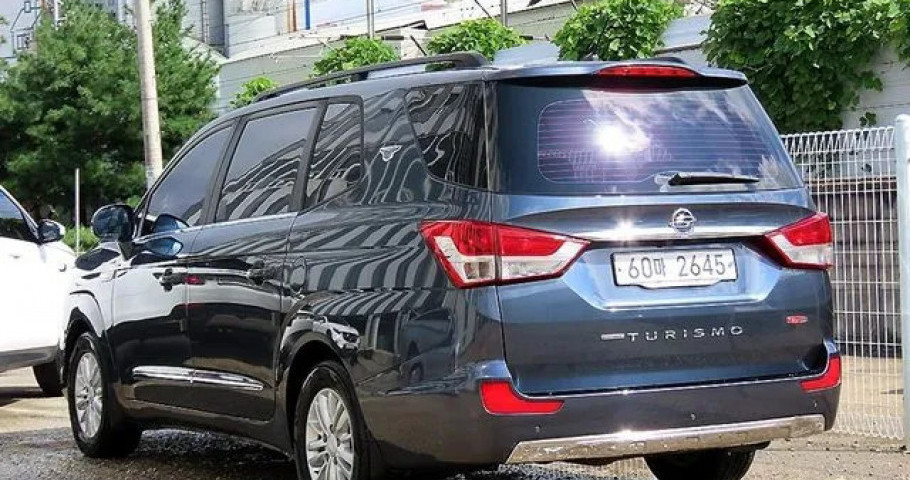 Ssangyong Korando 