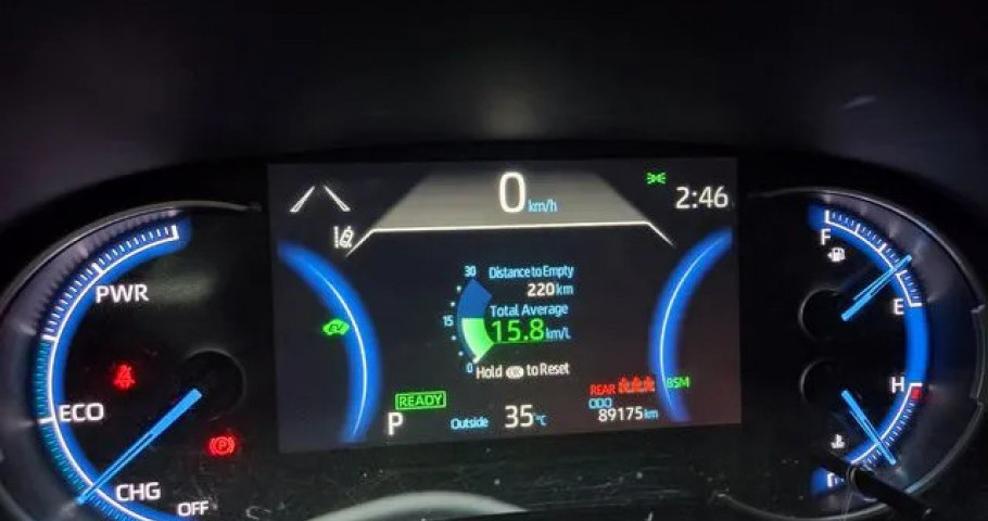 Toyota Rav4 