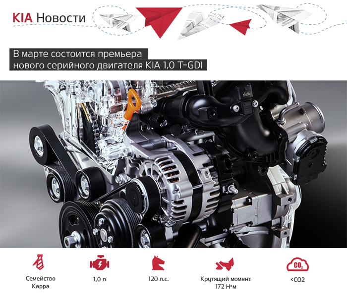Мировая премьера нового двигателя KIA 1,0 T-GDI