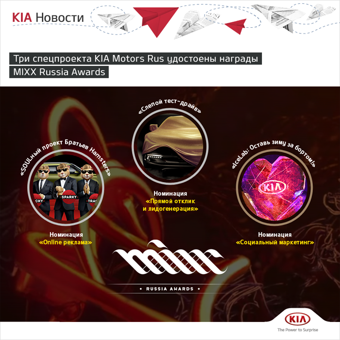 Три проекта Kia  Rus удостоены наград MIXX Russia Awards